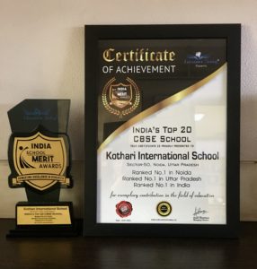 Best School In Noida